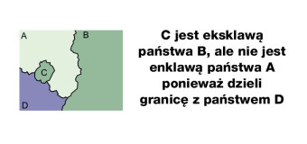 Różnice między enklawą a eksklawą